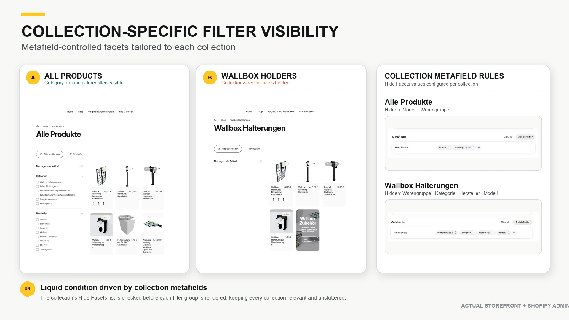 Comparison of storefront collection filters and Shopify collection metafield rules controlling facet visibility