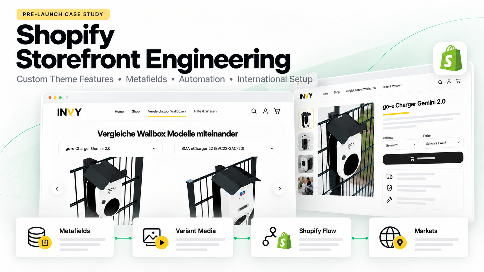 Shopify Storefront Engineering case-study cover featuring the INVY storefront, product comparison, metafields, variant media, Shopify Flow, and international markets